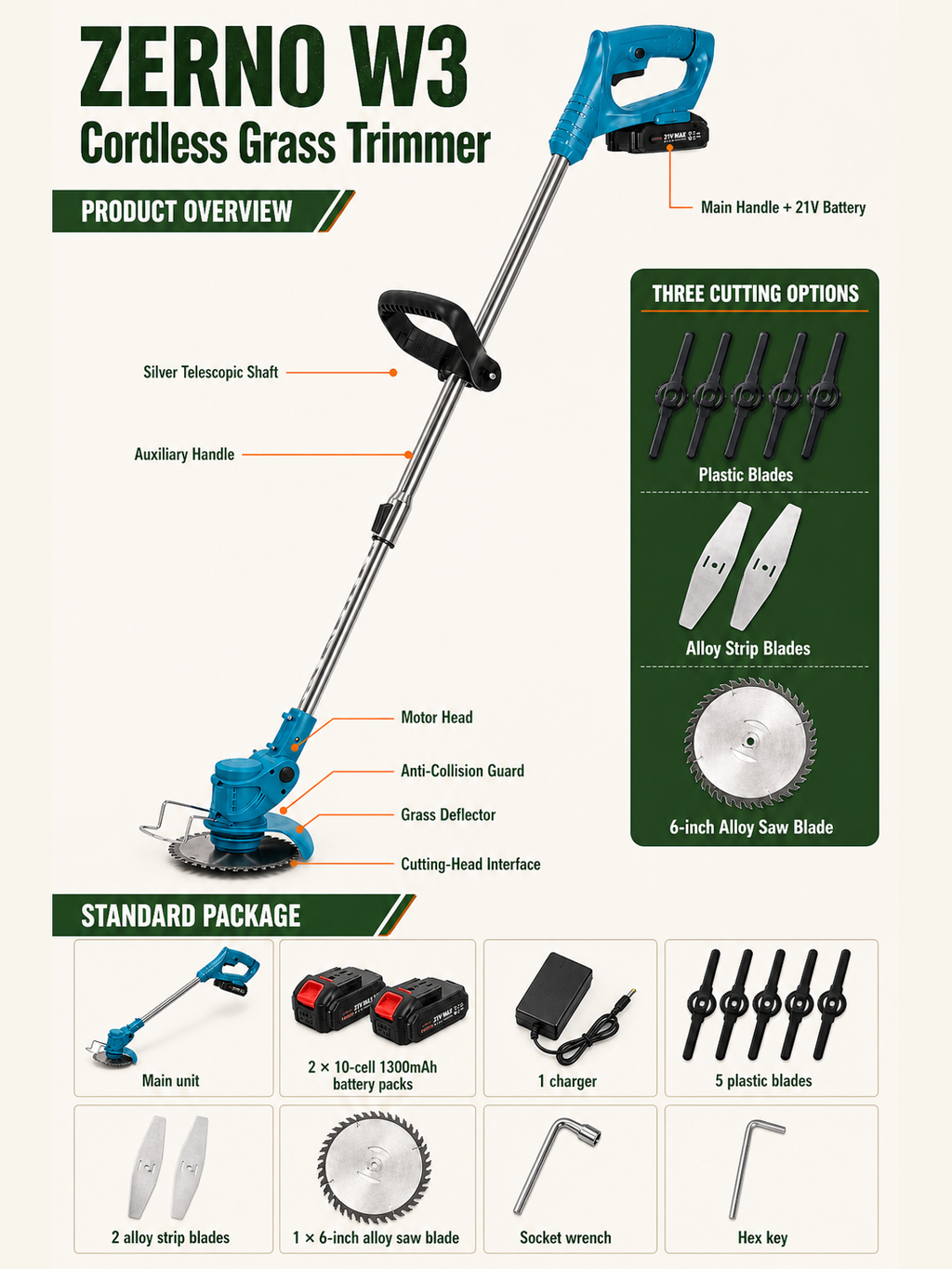 ZERNO W3 Cordless Grass Trimmer