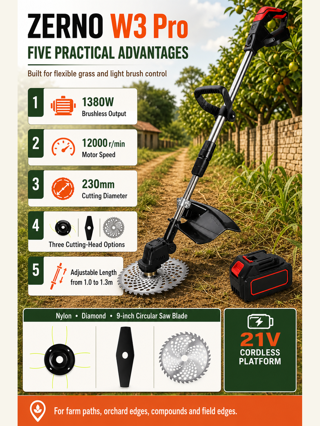 ZERNO W3 Pro Brushless Heavy-Duty Grass Trimmer