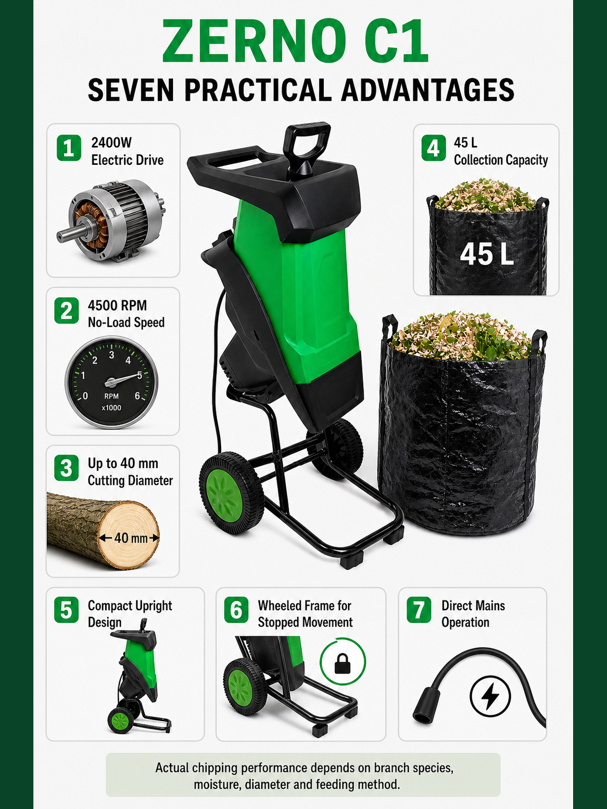 ZERNO C1 2400W Compact Electric Wood Chipper